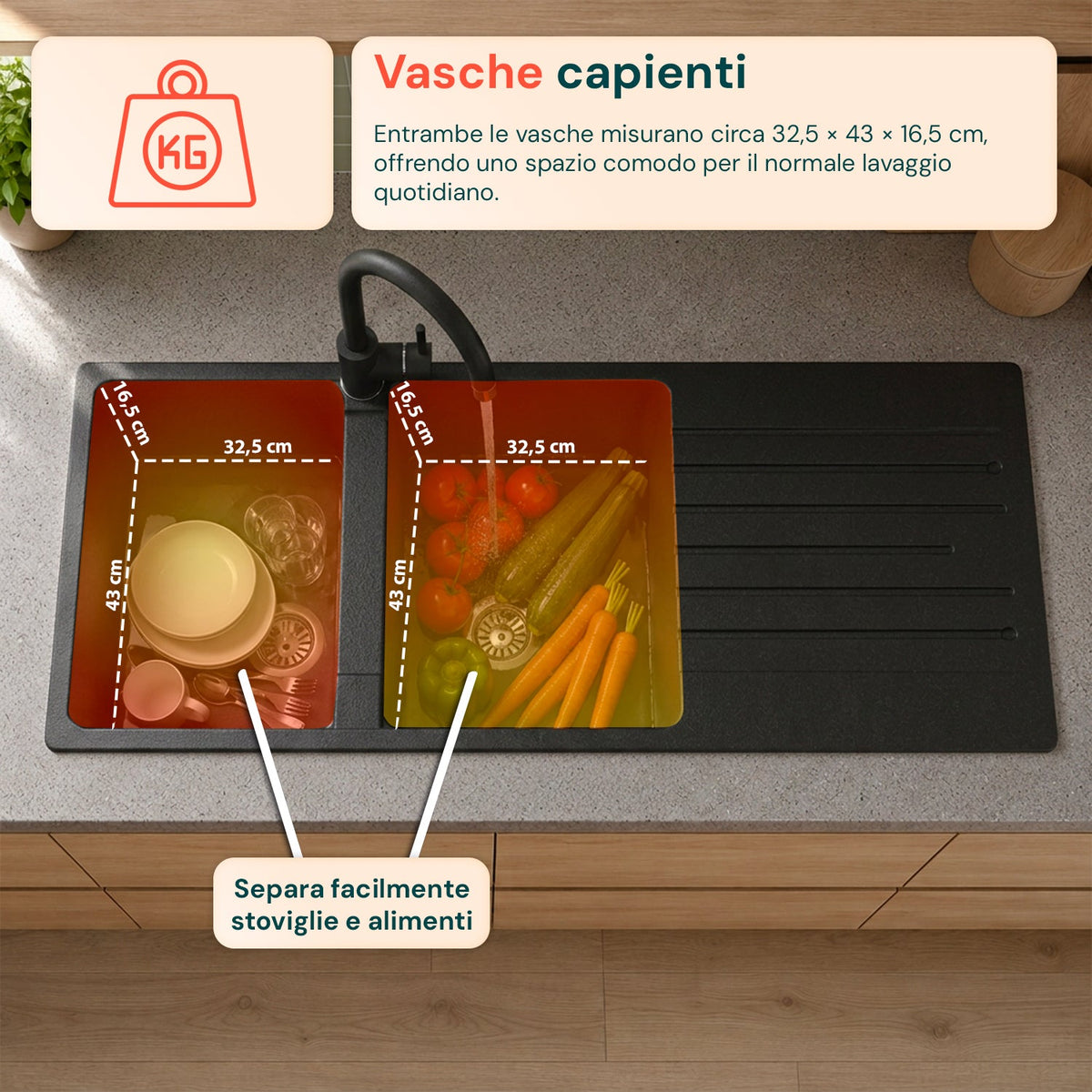 Lavello cucina a due vasche con o senza gocciolatoio, bianco o nero, rubinetto incluso