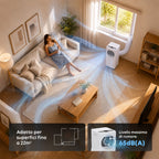 Condizionatore portatile 9000 BTU 3 in 1 in ABS con telecomando (Classe A R290), 950W + timer