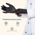 Guanti in nitrile neri senza polvere – Set da 100/1000 pz Taglia M/L