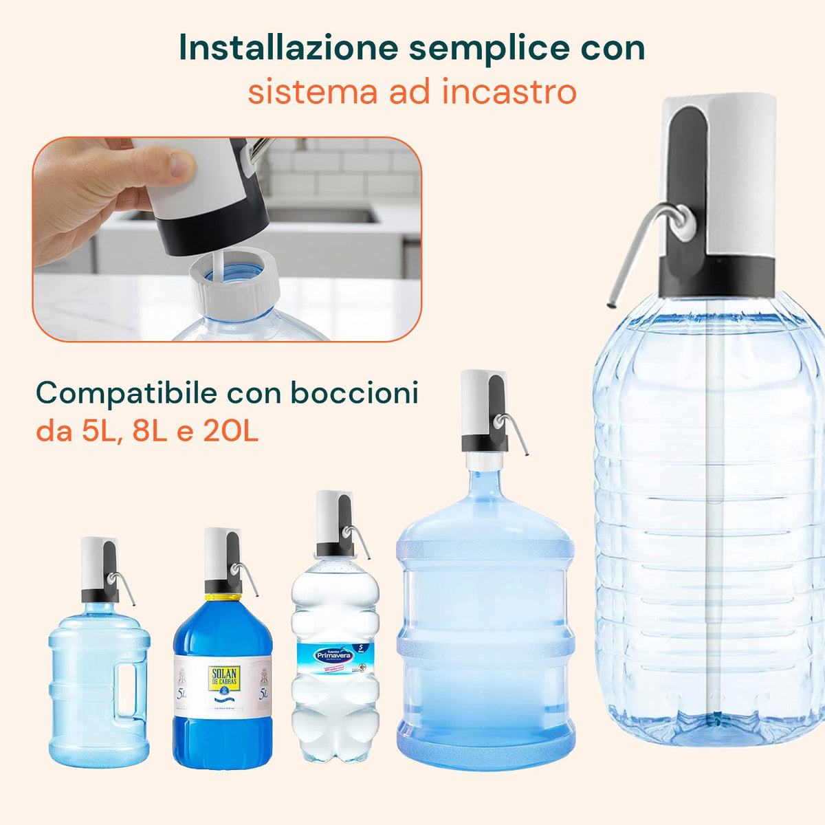 Pompa Erogatore per Boccioni – Dispenser Acqua Elettrico USB Compatibile 5/8/20L