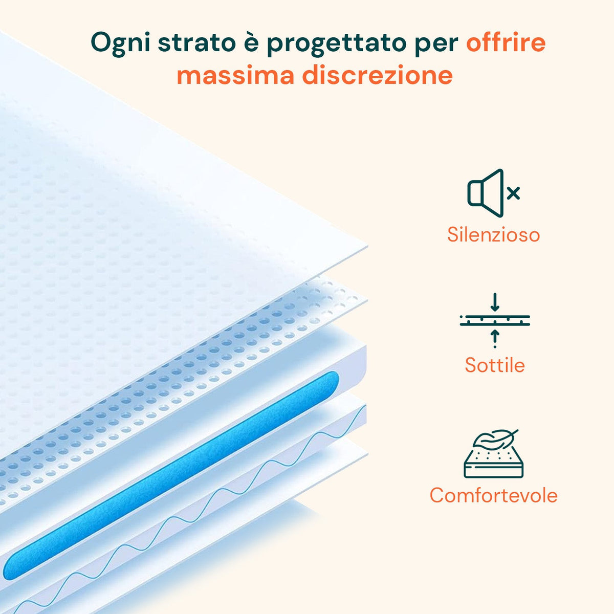 Traversa salvaletto 80x180 cm in set da 10 o da 60 pz unisex