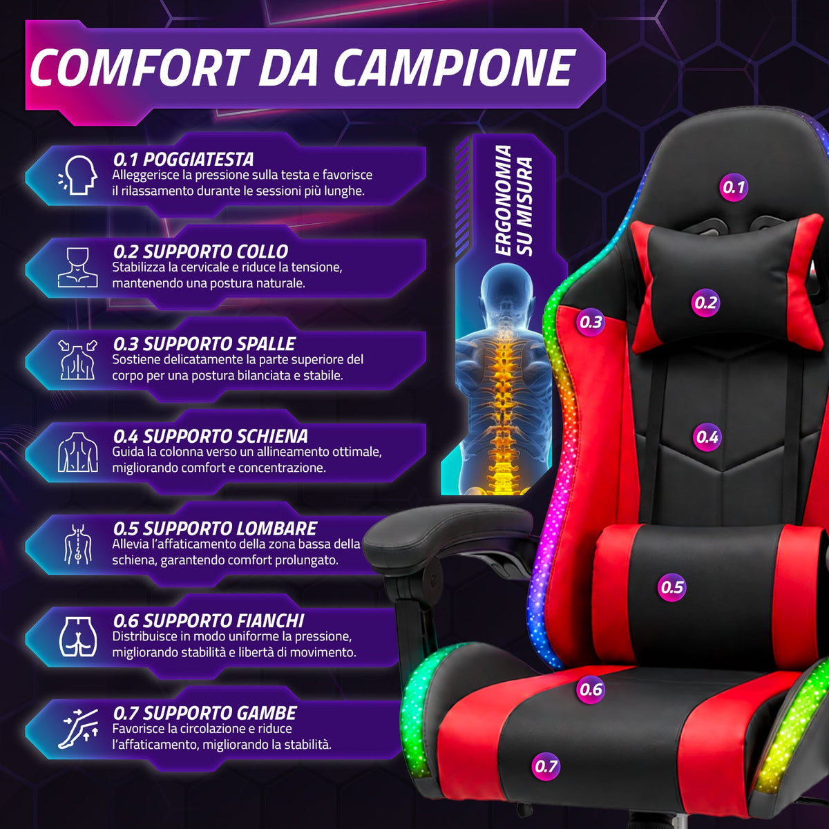 Sedia Gaming Ergonomica con Luci RGB e Cuscino Lombare Massaggiante, Poltrona Ufficio Reclinabile con Telecomando