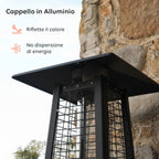 Stufa a Gas da Esterno a Piramide con Termostato Regolabile – 12kW