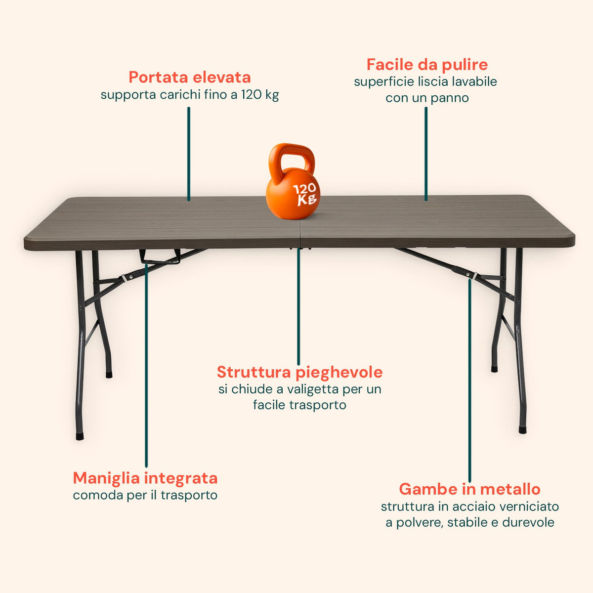 Tavolo Pieghevole Richiudibile a Valigetta Portatile Effetto Rattan in Resina PP