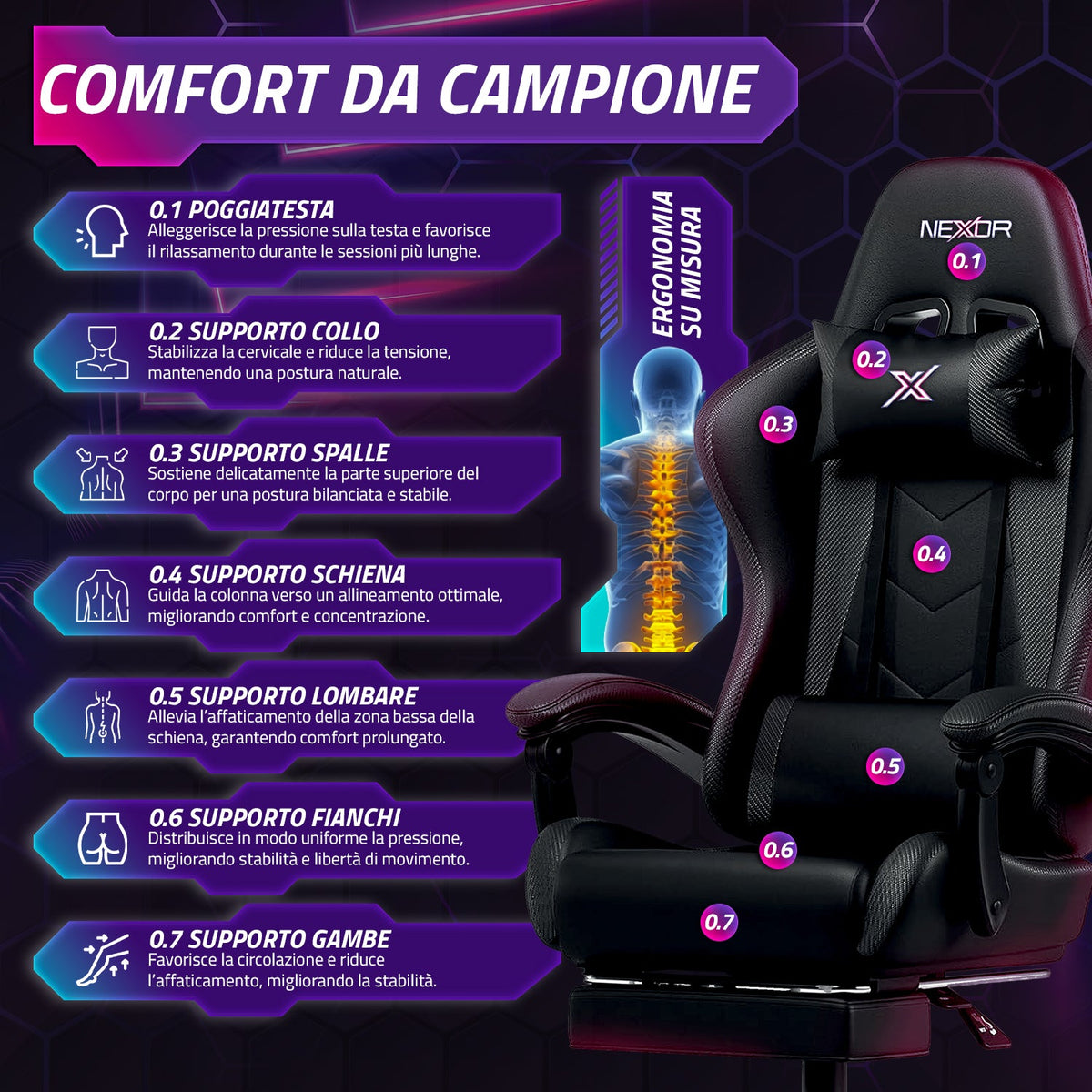 Sedia Gaming Reclinabile con Poggiapiedi Estraibile, Cuscino Lombare e Poggiatesta